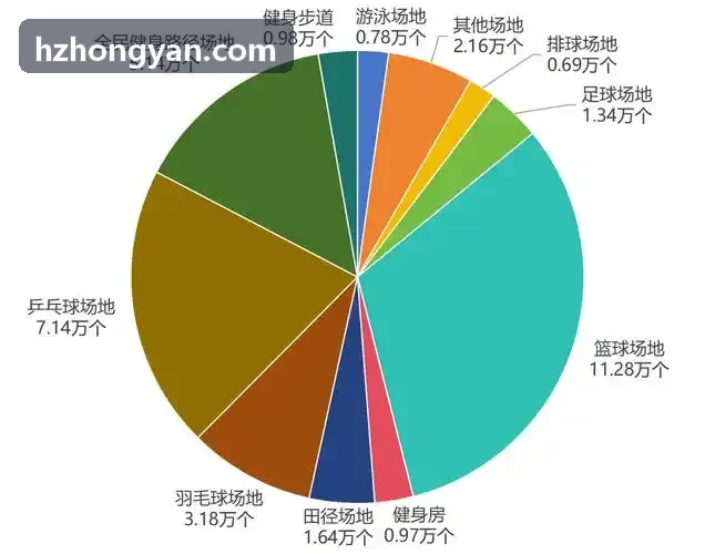 PG电子架构全景图
